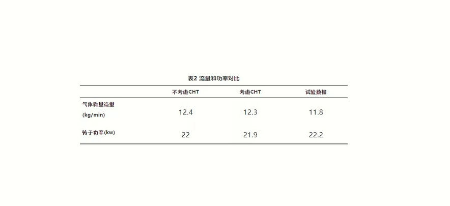 乐鱼捕鱼官网实业