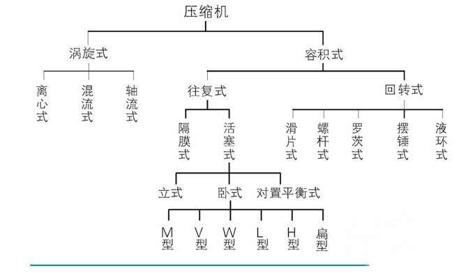 乐鱼捕鱼官网