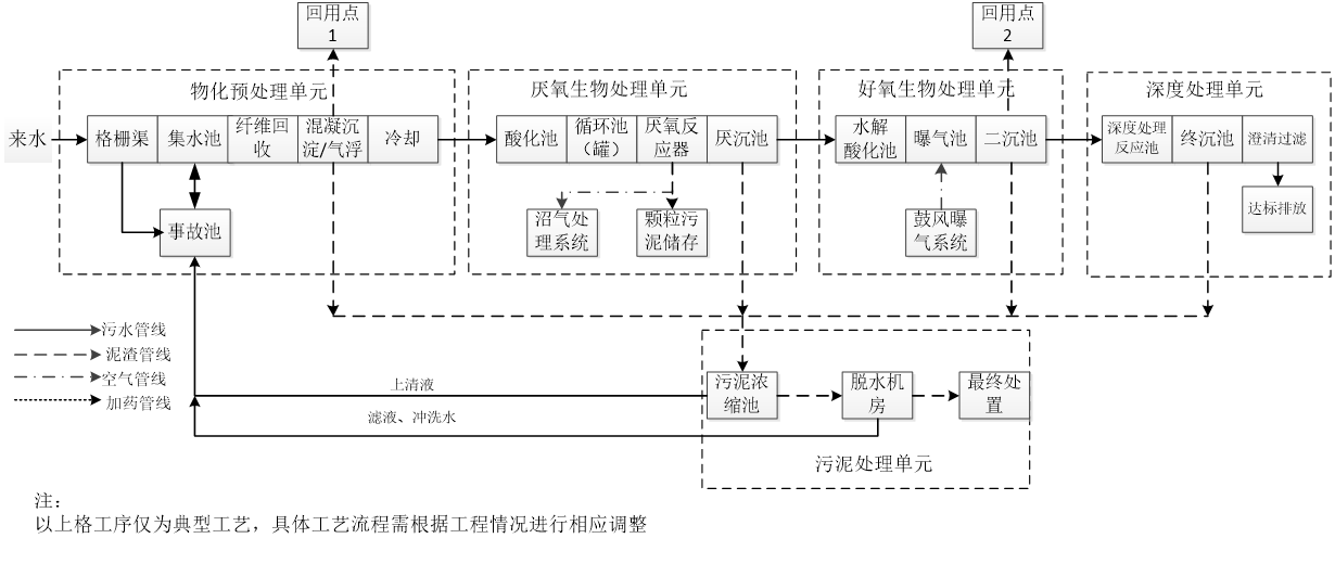 乐鱼捕鱼官网